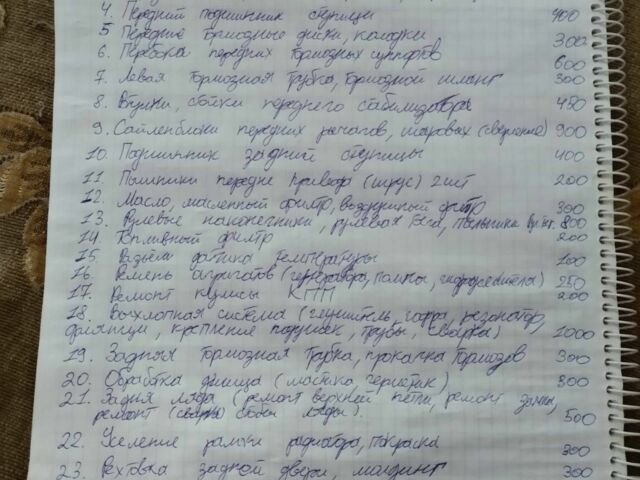 Зеленый Форд Эскорт, объемом двигателя 1 л и пробегом 2 тыс. км за 850 $, фото 3 на Automoto.ua