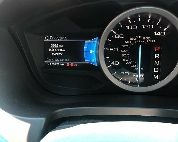 Белый Форд Эксплорер, объемом двигателя 3.5 л и пробегом 217 тыс. км за 15200 $, фото 17 на Automoto.ua