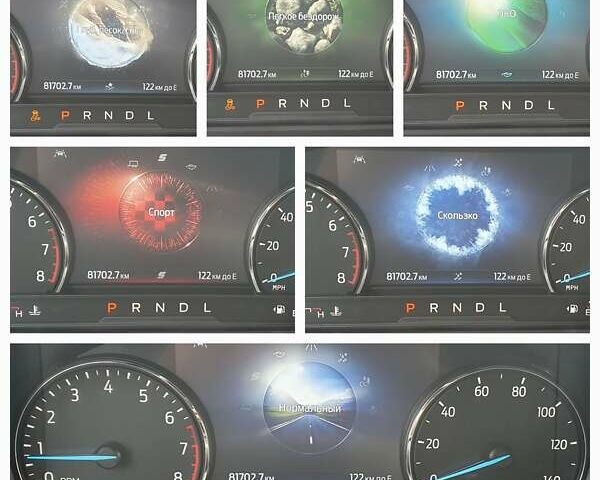 Серый Форд Эксплорер, объемом двигателя 2.26 л и пробегом 82 тыс. км за 28000 $, фото 56 на Automoto.ua