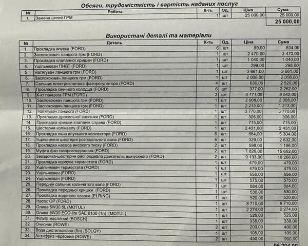Чорний Форд Ф-150, об'ємом двигуна 3.5 л та пробігом 137 тис. км за 33000 $, фото 7 на Automoto.ua