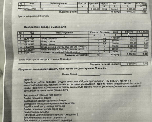 Чорний Форд Ф-150, об'ємом двигуна 3.5 л та пробігом 137 тис. км за 33000 $, фото 8 на Automoto.ua