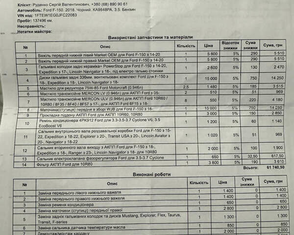 Чорний Форд Ф-150, об'ємом двигуна 3.5 л та пробігом 137 тис. км за 33000 $, фото 10 на Automoto.ua