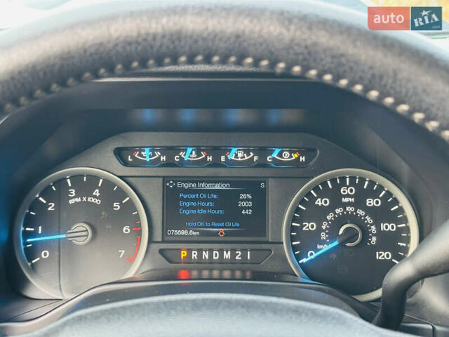 Синій Форд Ф-150, об'ємом двигуна 2.7 л та пробігом 74 тис. км за 21800 $, фото 22 на Automoto.ua