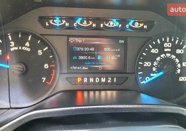 Синій Форд Ф-150, об'ємом двигуна 2.69 л та пробігом 174 тис. км за 23400 $, фото 20 на Automoto.ua