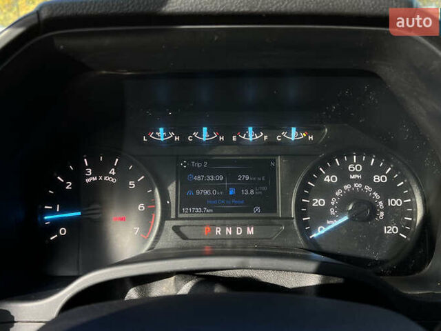 Синий Форд Ф-150, объемом двигателя 2.69 л и пробегом 117 тыс. км за 35700 $, фото 11 на Automoto.ua