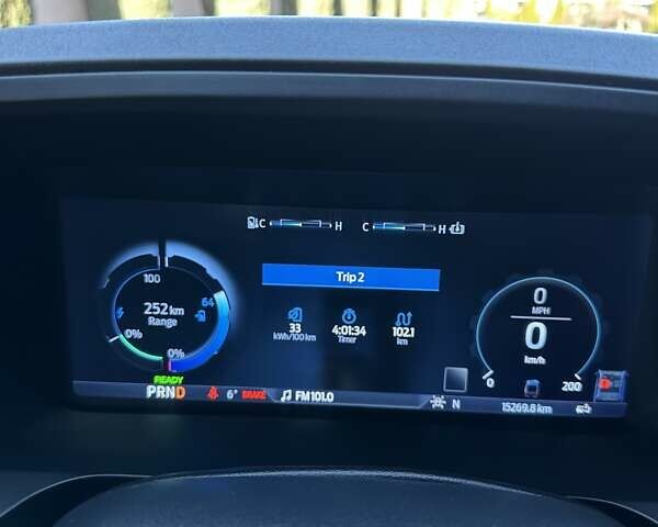 Синий Форд Ф-150, объемом двигателя 0 л и пробегом 14 тыс. км за 50750 $, фото 147 на Automoto.ua