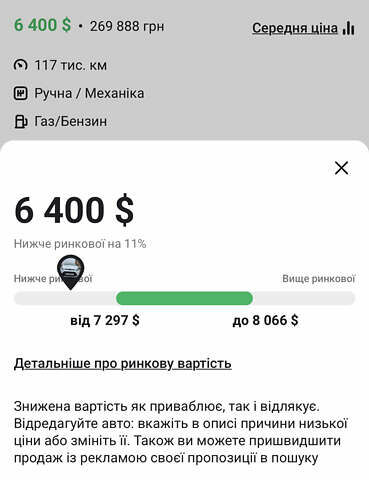 Белый Форд Фиеста, объемом двигателя 1.3 л и пробегом 117 тыс. км за 6400 $, фото 47 на Automoto.ua