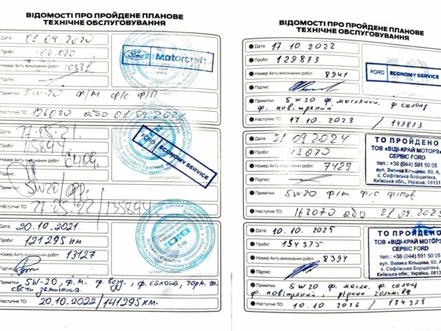 Білий Форд Фієста, об'ємом двигуна 1 л та пробігом 155 тис. км за 6420 $, фото 19 на Automoto.ua