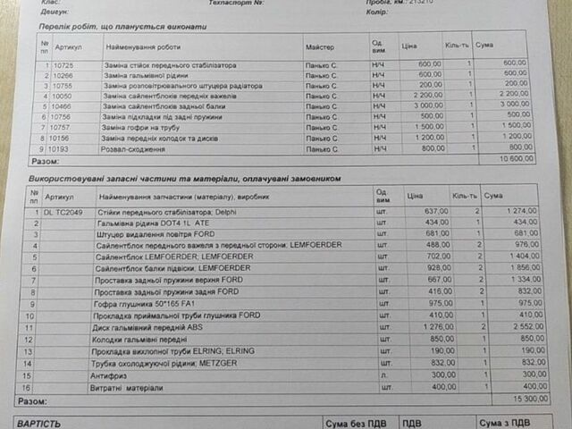 Білий Форд Фієста, об'ємом двигуна 1 л та пробігом 212 тис. км за 5000 $, фото 2 на Automoto.ua