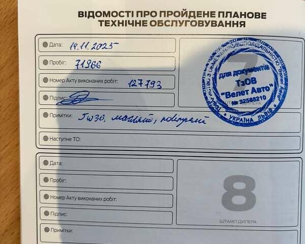 Белый Форд Фиеста, объемом двигателя 1.39 л и пробегом 72 тыс. км за 7100 $, фото 25 на Automoto.ua