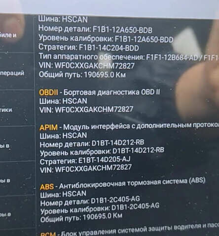 Білий Форд Фієста, об'ємом двигуна 1.5 л та пробігом 190 тис. км за 7460 $, фото 17 на Automoto.ua