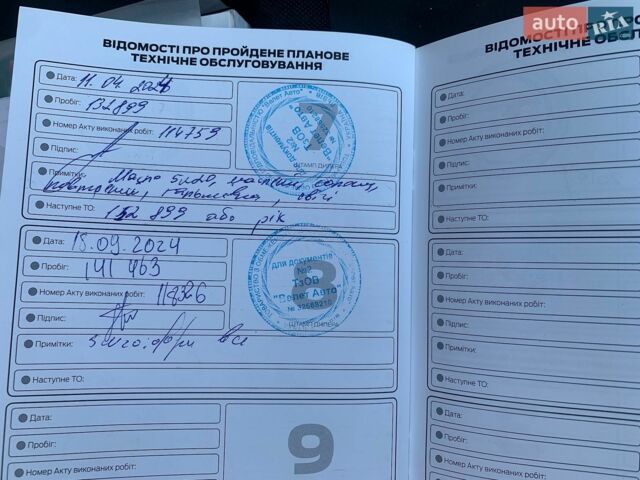 Белый Форд Фиеста, объемом двигателя 1.24 л и пробегом 151 тыс. км за 8549 $, фото 20 на Automoto.ua