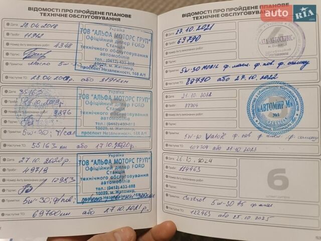 Білий Форд Фієста, об'ємом двигуна 1.24 л та пробігом 119 тис. км за 7100 $, фото 11 на Automoto.ua