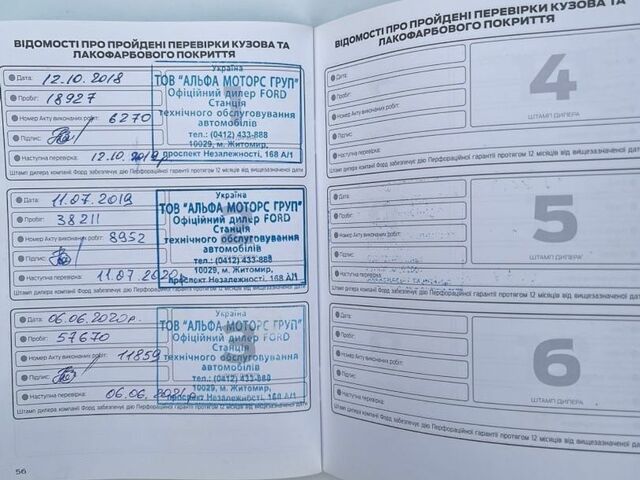 Белый Форд Фиеста, объемом двигателя 1.24 л и пробегом 157 тыс. км за 6700 $, фото 21 на Automoto.ua