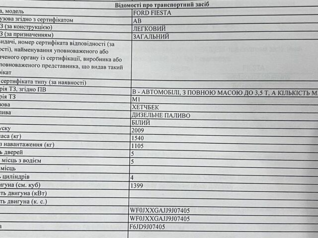 Белый Форд Фиеста, объемом двигателя 1.4 л и пробегом 3 тыс. км за 6000 $, фото 1 на Automoto.ua