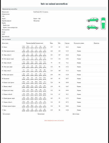 Чорний Форд Фієста, об'ємом двигуна 1.56 л та пробігом 280 тис. км за 5900 $, фото 48 на Automoto.ua