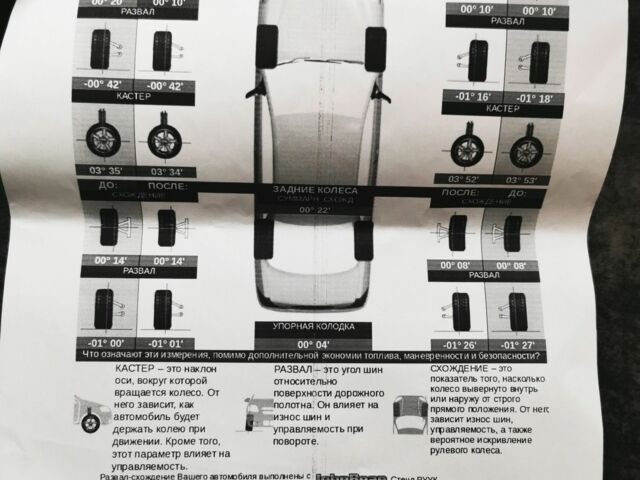 Красный Форд Фиеста, объемом двигателя 1.4 л и пробегом 84 тыс. км за 6000 $, фото 16 на Automoto.ua