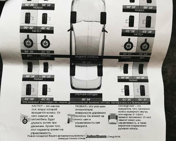 Красный Форд Фиеста, объемом двигателя 1.4 л и пробегом 84 тыс. км за 6000 $, фото 15 на Automoto.ua