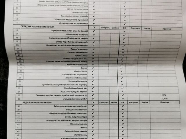 Красный Форд Фиеста, объемом двигателя 1.4 л и пробегом 84 тыс. км за 6000 $, фото 15 на Automoto.ua