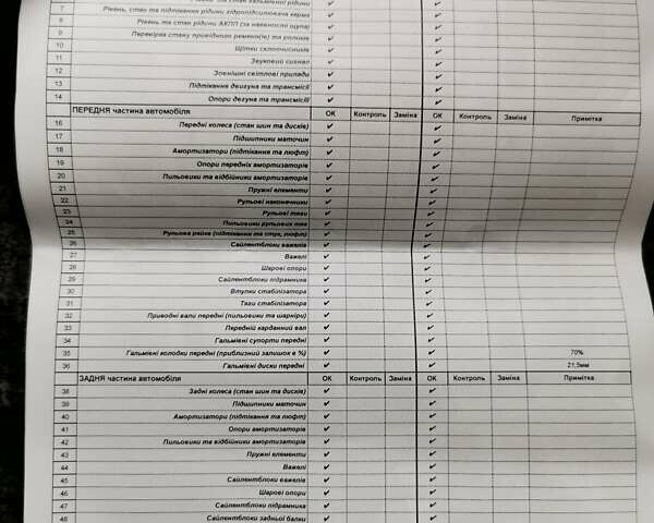 Красный Форд Фиеста, объемом двигателя 1.4 л и пробегом 84 тыс. км за 6000 $, фото 14 на Automoto.ua