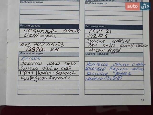 Красный Форд Фиеста, объемом двигателя 1.39 л и пробегом 173 тыс. км за 7300 $, фото 81 на Automoto.ua