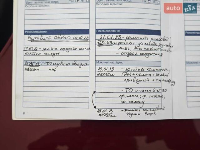 Красный Форд Фиеста, объемом двигателя 1.39 л и пробегом 173 тыс. км за 7300 $, фото 84 на Automoto.ua