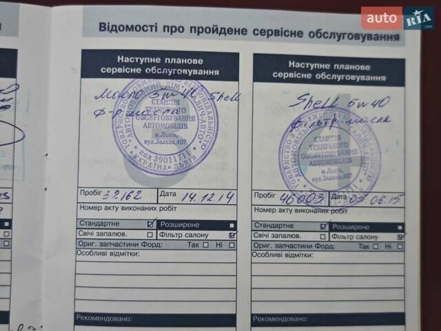 Красный Форд Фиеста, объемом двигателя 1.39 л и пробегом 173 тыс. км за 7300 $, фото 78 на Automoto.ua