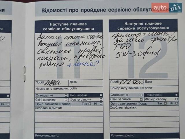 Красный Форд Фиеста, объемом двигателя 1.39 л и пробегом 173 тыс. км за 7300 $, фото 83 на Automoto.ua