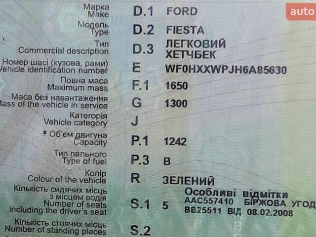 Форд Фієста, об'ємом двигуна 1.25 л та пробігом 250 тис. км за 2300 $, фото 1 на Automoto.ua