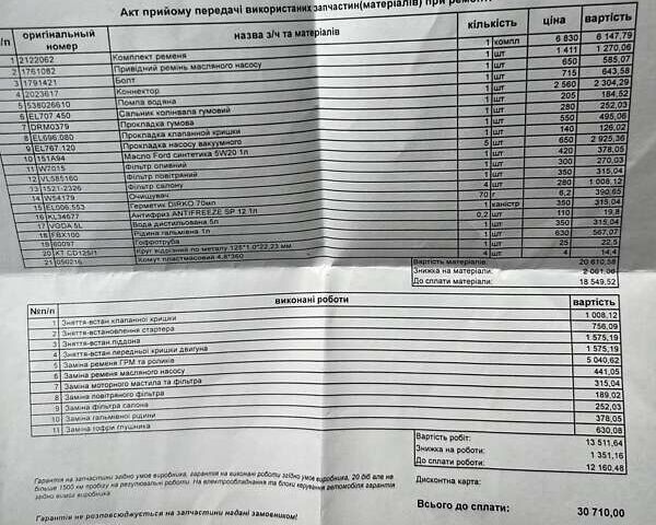 Форд Фієста, об'ємом двигуна 1 л та пробігом 89 тис. км за 7200 $, фото 15 на Automoto.ua