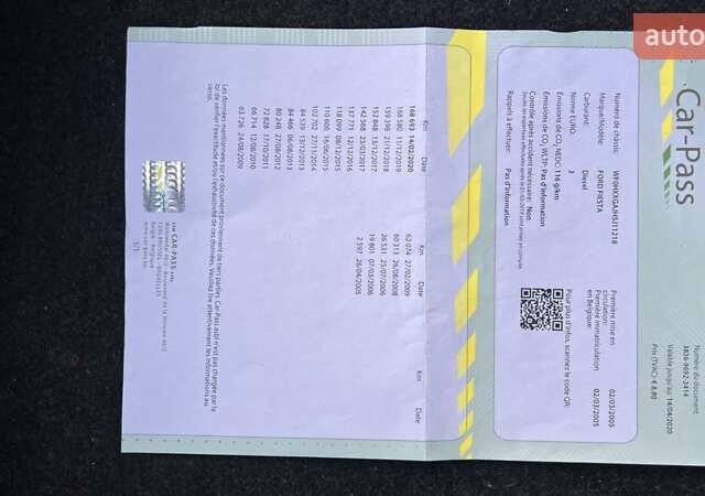 Зеленый Форд Фиеста, объемом двигателя 1.4 л и пробегом 211 тыс. км за 4850 $, фото 13 на Automoto.ua