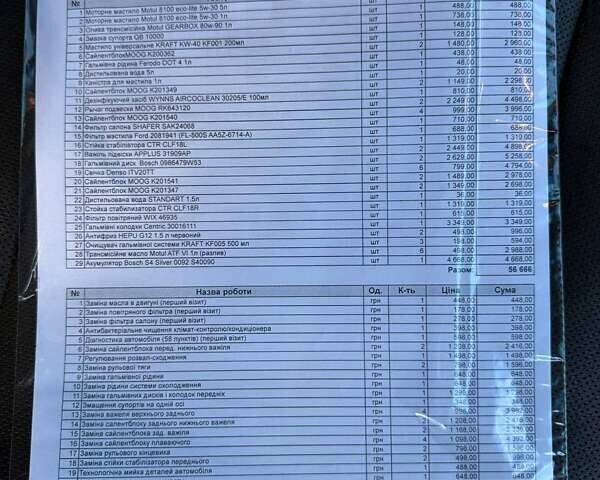 Белый Форд Флекс, объемом двигателя 3.5 л и пробегом 177 тыс. км за 12999 $, фото 55 на Automoto.ua
