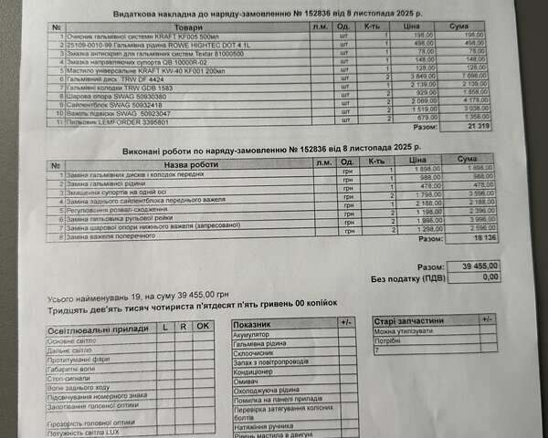 Чорний Форд Focus C-Max, об'ємом двигуна 2 л та пробігом 160 тис. км за 6000 $, фото 27 на Automoto.ua