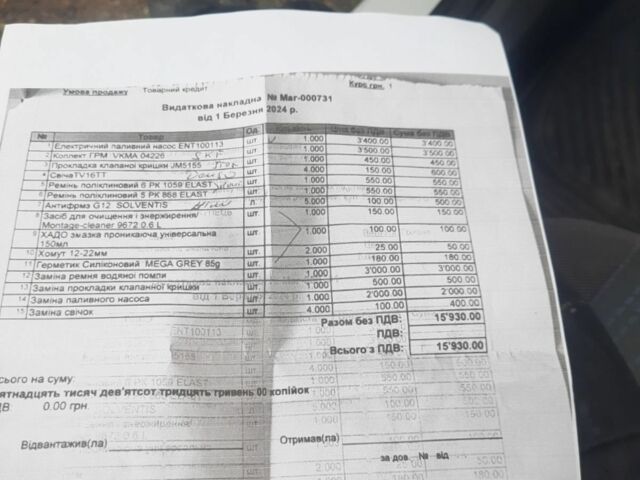 Білий Форд Фокус, об'ємом двигуна 1.4 л та пробігом 344 тис. км за 3400 $, фото 7 на Automoto.ua