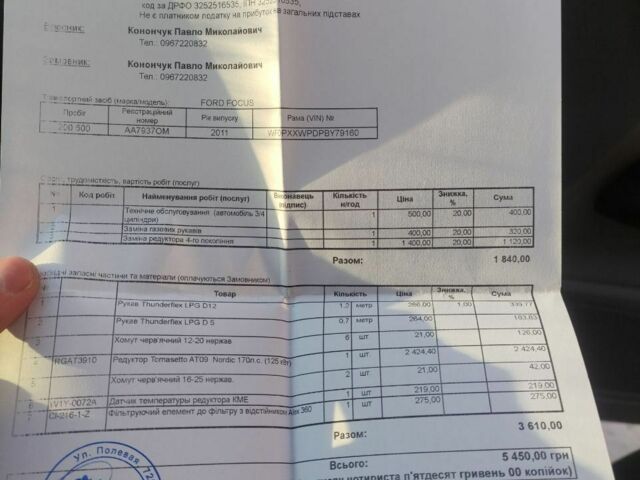 Белый Форд Фокус, объемом двигателя 1.6 л и пробегом 227 тыс. км за 5200 $, фото 15 на Automoto.ua