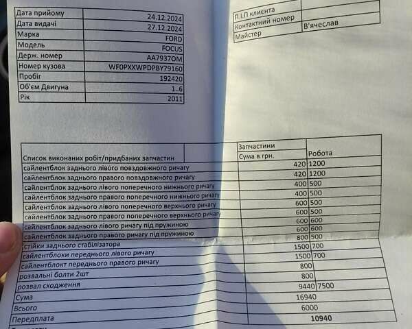 Білий Форд Фокус, об'ємом двигуна 1.6 л та пробігом 227 тис. км за 5200 $, фото 16 на Automoto.ua