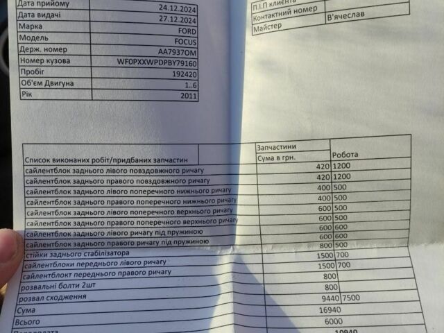 Белый Форд Фокус, объемом двигателя 1.6 л и пробегом 227 тыс. км за 5200 $, фото 13 на Automoto.ua