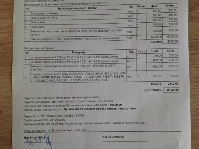 Білий Форд Фокус, об'ємом двигуна 1.6 л та пробігом 209 тис. км за 7900 $, фото 17 на Automoto.ua