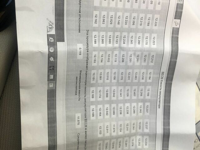 Белый Форд Фокус, объемом двигателя 0 л и пробегом 116 тыс. км за 5600 $, фото 12 на Automoto.ua