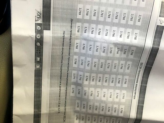 Белый Форд Фокус, объемом двигателя 0.11 л и пробегом 117 тыс. км за 6200 $, фото 12 на Automoto.ua