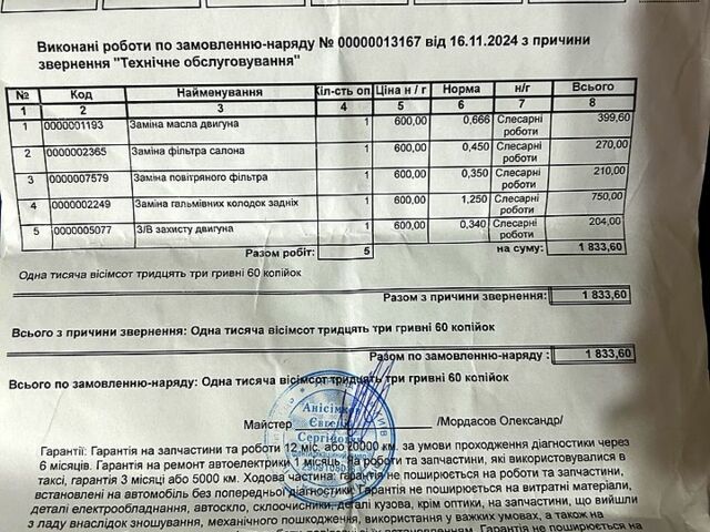 Форд Фокус 2013 в Киеве на Automoto.ua Белый Форд Фокус, объемом двигателя 1 л и пробегом 152 тыс. км за 6500 $, фото 5 на Automoto.ua