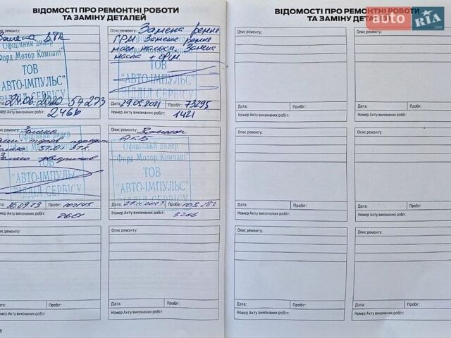 Белый Форд Фокус, объемом двигателя 1 л и пробегом 131 тыс. км за 10300 $, фото 20 на Automoto.ua