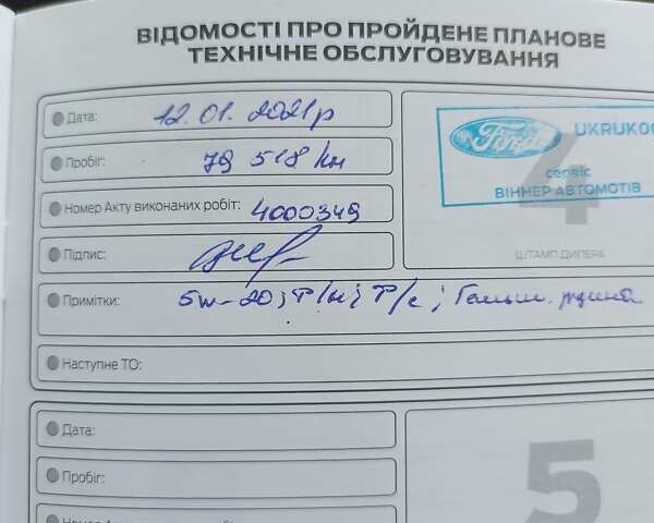 Білий Форд Фокус, об'ємом двигуна 1 л та пробігом 105 тис. км за 9700 $, фото 28 на Automoto.ua