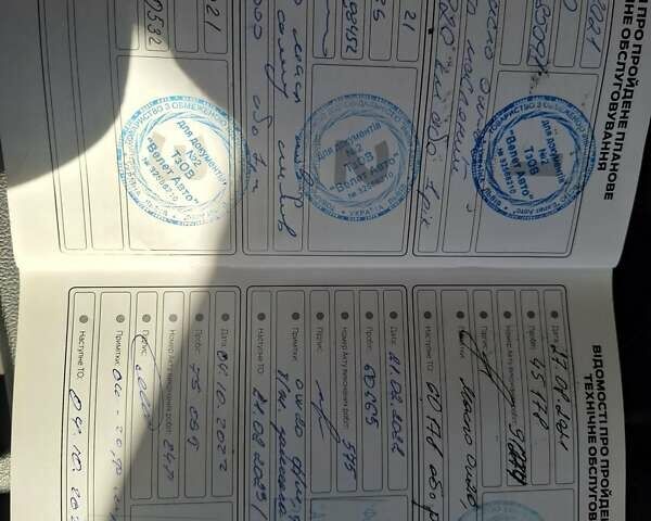 Белый Форд Фокус, объемом двигателя 1.5 л и пробегом 157 тыс. км за 14300 $, фото 4 на Automoto.ua