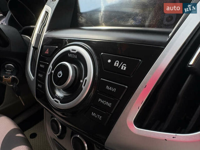 Белый Форд Фокус, объемом двигателя 2 л и пробегом 236 тыс. км за 6999 $, фото 14 на Automoto.ua