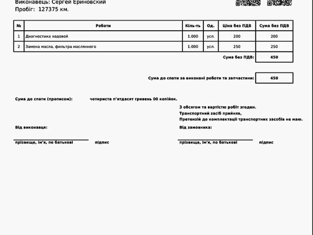Форд Фокус 2015 у Києві на Automoto.ua Білий Форд Фокус, об'ємом двигуна 2 л та пробігом 138 тис. км за 7500 $, фото 8 на Automoto.ua