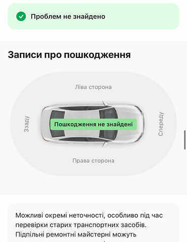 Белый Форд Фокус, объемом двигателя 1.6 л и пробегом 134 тыс. км за 7500 $, фото 24 на Automoto.ua