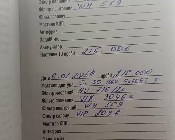 Белый Форд Фокус, объемом двигателя 1.6 л и пробегом 222 тыс. км за 6000 $, фото 8 на Automoto.ua