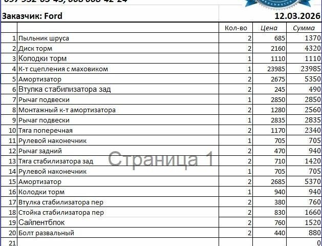 Белый Форд Фокус, объемом двигателя 1.6 л и пробегом 289 тыс. км за 7500 $, фото 12 на Automoto.ua