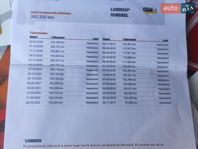 Білий Форд Фокус, об'ємом двигуна 1.6 л та пробігом 245 тис. км за 7999 $, фото 24 на Automoto.ua